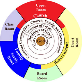 Covenant.net: Grace